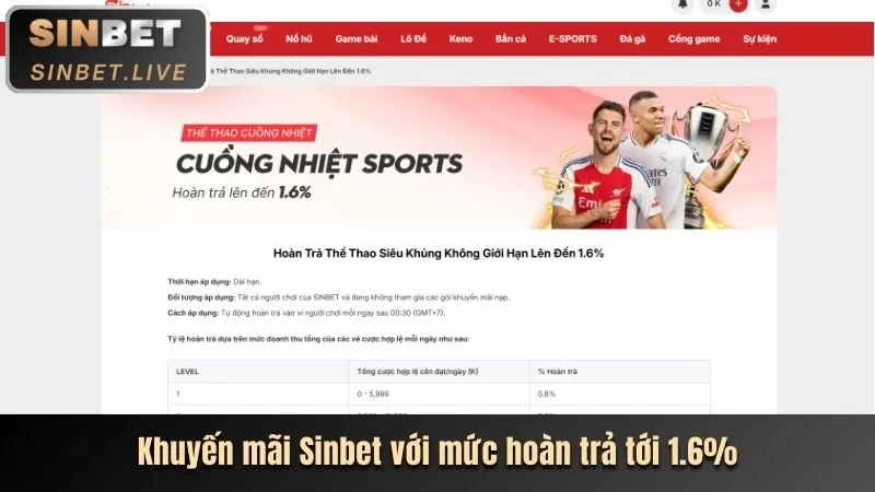 Giao diện đăng nhập BK8VAO trên điện thoại di động